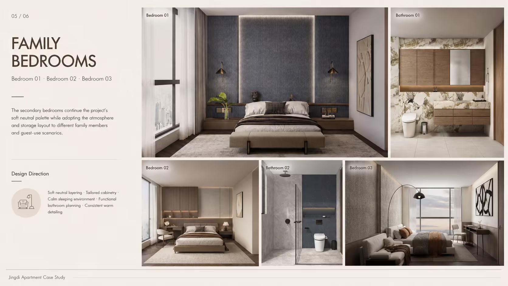 Case Study 04